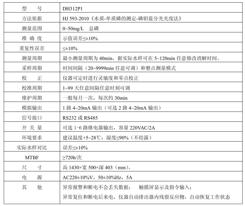 總磷水質在線監測設備(圖1)